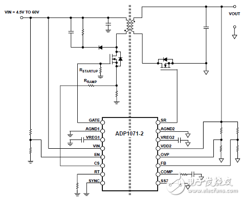 [原創(chuàng)] ADI ADP1071－1／Couplers隔離功能反激控制器解決方案