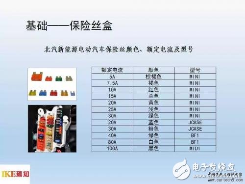 電動(dòng)汽車的應(yīng)用電路（圖解）