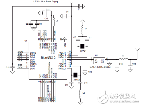 ST BlueNRG-2藍(lán)牙低功耗(BLE)無線系統(tǒng)芯片開發(fā)方案