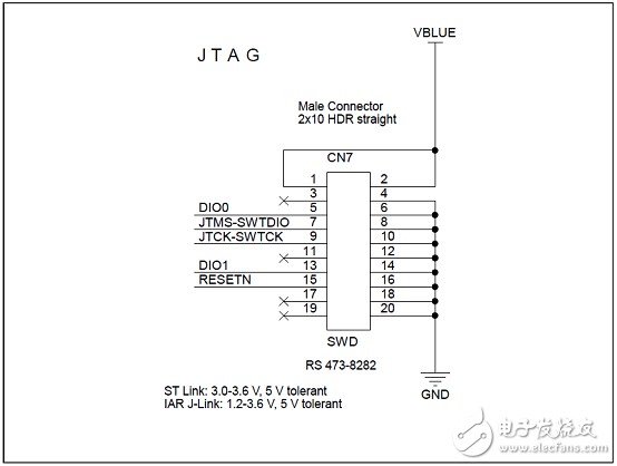 ST BlueNRG-2藍(lán)牙低功耗(BLE)無(wú)線系統(tǒng)芯片開(kāi)發(fā)方案