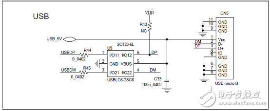 ST BlueNRG-2藍(lán)牙低功耗(BLE)無(wú)線系統(tǒng)芯片開(kāi)發(fā)方案