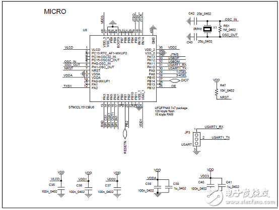 ST BlueNRG-2藍(lán)牙低功耗(BLE)無(wú)線系統(tǒng)芯片開(kāi)發(fā)方案