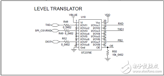 ST BlueNRG-2藍(lán)牙低功耗(BLE)無(wú)線系統(tǒng)芯片開(kāi)發(fā)方案