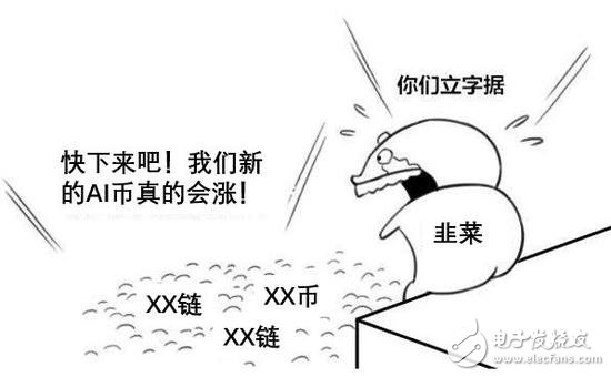 該配合你演出的AI演視而不見(jiàn)，區(qū)塊鏈公司“浪子回頭” 