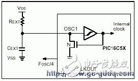 PIC16C5X系列單片機(jī)的四種振蕩方式解析