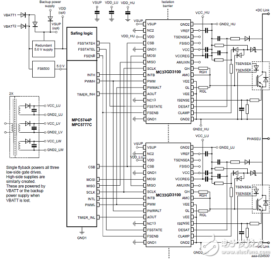 [原創(chuàng)] NXP MC33GD3100單路IGBT柵極驅(qū)動(dòng)器解決方案