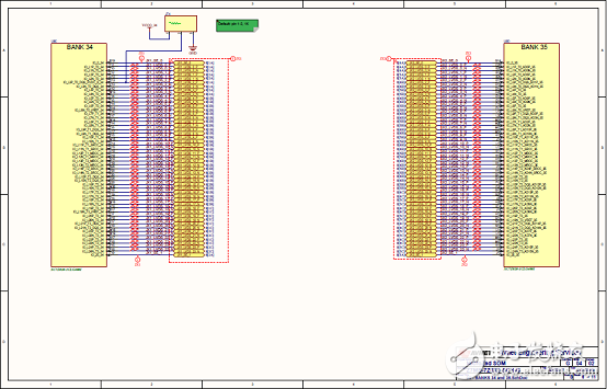詳解Avnet公司的MicroZed開發(fā)板，主要用在云端