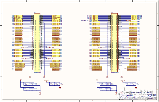 詳解Avnet公司的MicroZed開發(fā)板，主要用在云端