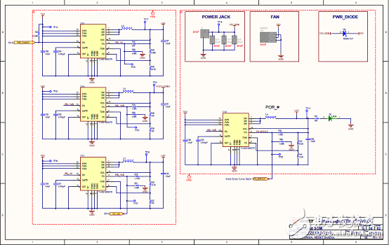 詳解Avnet公司的MicroZed開發(fā)板，主要用在云端