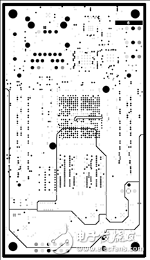 詳解Avnet公司的MicroZed開發(fā)板，主要用在云端