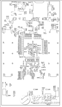 詳解Avnet公司的MicroZed開發(fā)板，主要用在云端