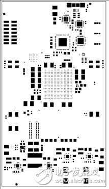 詳解Avnet公司的MicroZed開發(fā)板，主要用在云端