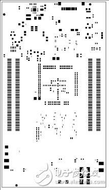 詳解Avnet公司的MicroZed開發(fā)板，主要用在云端