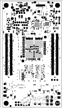 詳解Avnet公司的MicroZed開發(fā)板，主要用在云端
