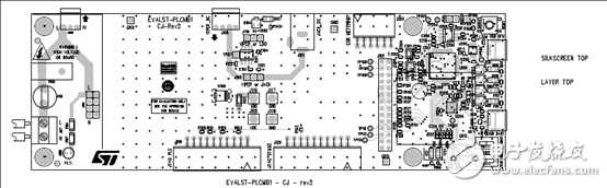 [原創(chuàng)] ST ST8500全可編PLC調(diào)制解調(diào)器片上系統(tǒng)(SoC)開發(fā)方案