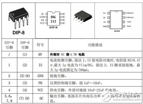 一文看懂高性能準諧振開關(guān)電源控制芯片DK212