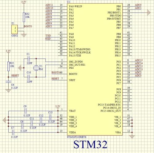 STM32單片機的can總線的配置