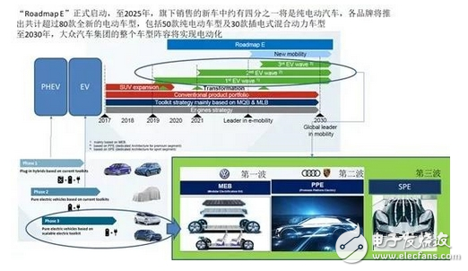 從保時捷 Mission E 公布的來看，保時捷是否比特斯拉 Model S 更好？