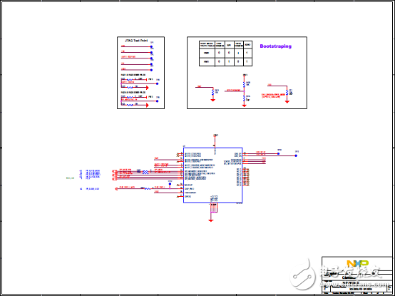 [原創(chuàng)] NXP LPC5401832位ARM MCU IoT模塊解決方案