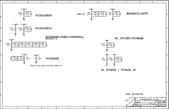 [原創(chuàng)] Avnet ZynqUltraScale+ MPSoC系列開發(fā)方案Ultra96