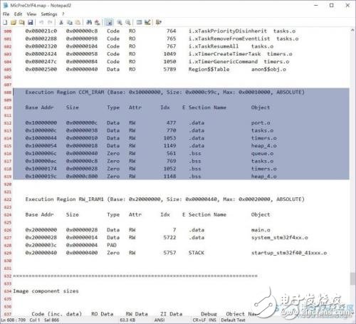 STM32F4當中有個CCM內存，該如何使用？