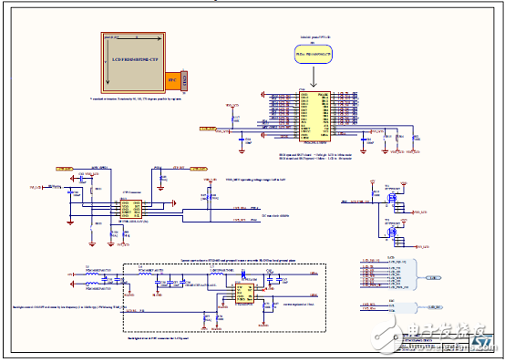 [原創(chuàng)] ST STM32L496xx系列超低功耗32位ARM MCU開發(fā)方案