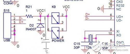 如何利用usb轉(zhuǎn)串口實(shí)現(xiàn)單片機(jī)和電腦的通信