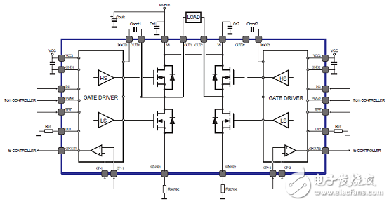 PWD5F60高密度片上系統(tǒng)電源驅(qū)動(dòng)解決方案