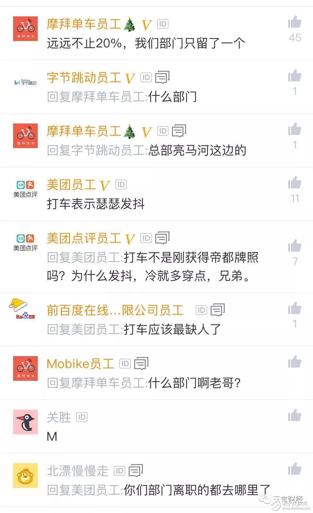 繼美團(tuán)大裁員后，摩拜也迎來(lái)了瘋狂裁員。網(wǎng)友：親生的都動(dòng)了，收養(yǎng)的還會(huì)遠(yuǎn)嗎