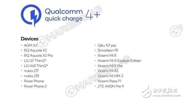 高通正式公布了一份支持QC4+快充的機(jī)型名單