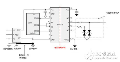 隔離型RS－485收發(fā)器的七大設(shè)計(jì)問題匯總
