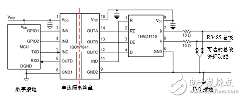 隔離型RS－485收發(fā)器的七大設(shè)計(jì)問題匯總
