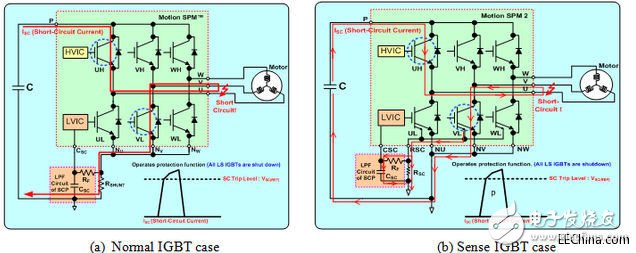 關(guān)于OCP和SCP的差別以及各種保護方案介紹