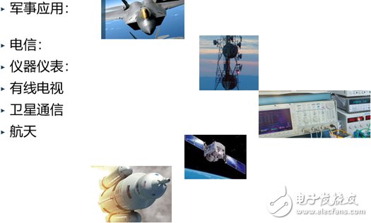 什么能解決5G通信高帶寬和大功率的射頻技術(shù)挑戰(zhàn)？