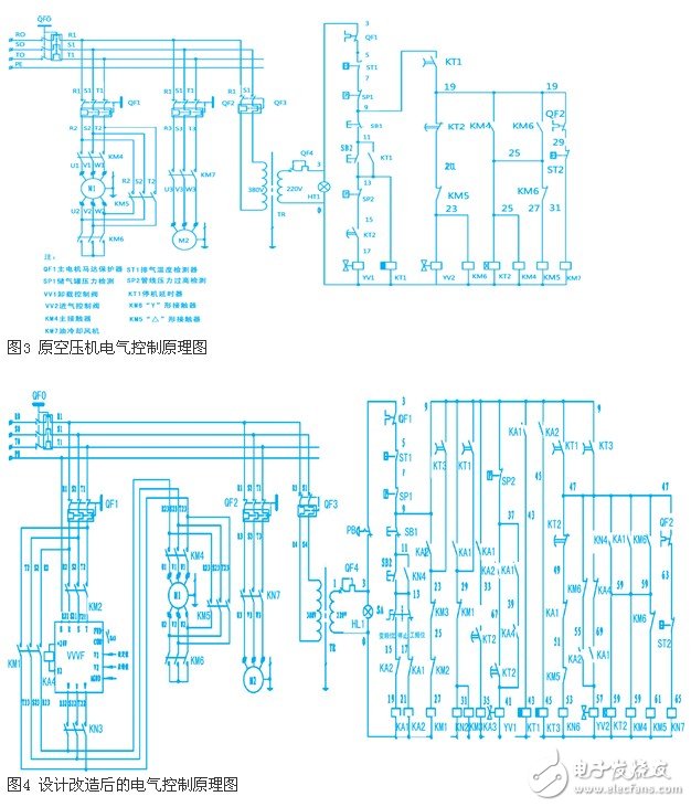 空壓機(jī)恒壓供氣控制應(yīng)用方式淺析