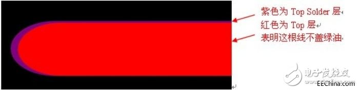 PCB設(shè)計(jì)常見(jiàn)被忽視的案例有哪些