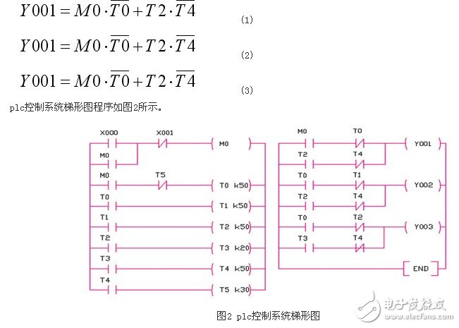 基于fx2n系列的按時間原則控制的plc程序的編寫方法淺析