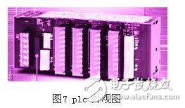 基于薄板V型刨槽機上的OMRON PLC伺服控制系統(tǒng)設(shè)計淺析