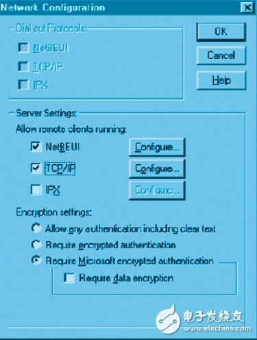 以PLC為基礎(chǔ)的遠(yuǎn)程訪問(wèn)流程淺析