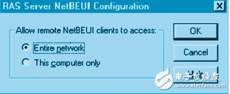 以PLC為基礎(chǔ)的遠(yuǎn)程訪問(wèn)流程淺析