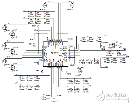 基于ADMV101424的寬帶微波下變頻器設(shè)計(jì)