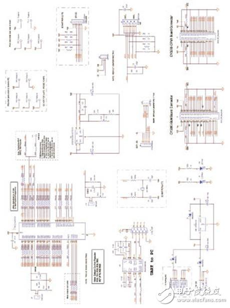 關(guān)于通用CapSense控制器開發(fā)方案的淺析