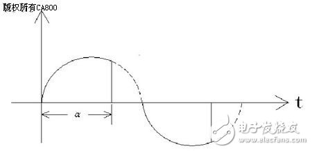 基于開關(guān)變壓器技術(shù)的大中型電動機軟起動上應(yīng)用設(shè)計