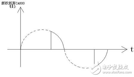 基于開關(guān)變壓器技術(shù)的大中型電動機軟起動上應(yīng)用設(shè)計