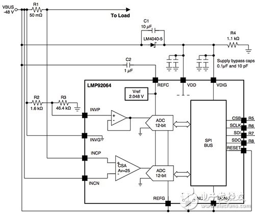 電力線監(jiān)控的精確采樣和特性分析
