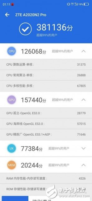 中興天機Axon 10 Pro跑分曝光，是驍龍855手機中最高分