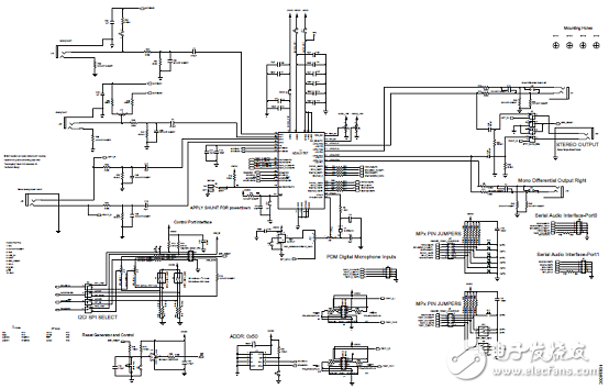 [原創(chuàng)] ADI ADAU1787具有兩個DSP的CODEC音頻解決方案