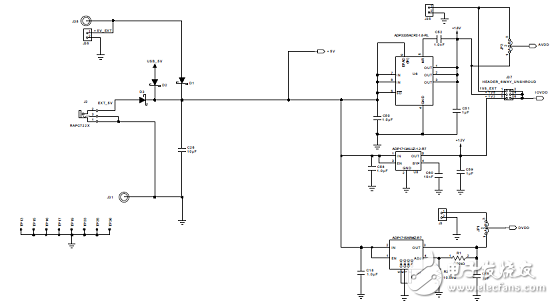 [原創(chuàng)] ADI ADAU1787具有兩個DSP的CODEC音頻解決方案