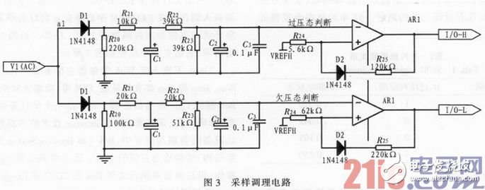 基于51單片機(jī)及嵌入式傳感器的電網(wǎng)監(jiān)控系統(tǒng)設(shè)計(jì)淺析