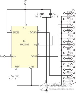 基于12位串行ADC與PC之間的接口電路設計